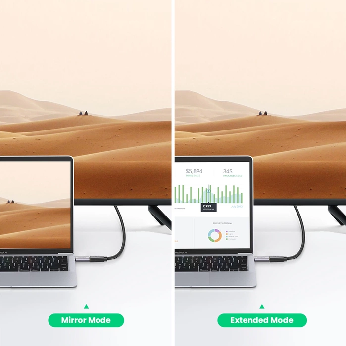 Ugreen USB Typ C - HDMI 4K @ 60 Hz grau (US320 70450)