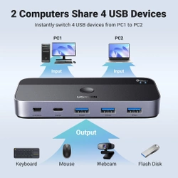 Przełącznik switch USB 3.0 UGREEN CM662, 2X4 out (czarny)