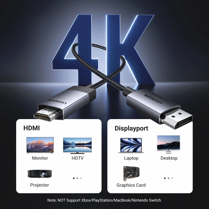 Kabel Display Port zu HDMI Ugreen DP119 4K, 2m, unidirektional