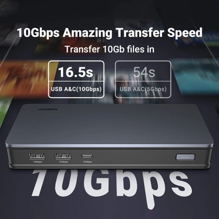 Adapter HUB UGREEN CM615 USB-C auf 2x USB-A, 1x USB-C 3.1, 2x HDMI, 2x DP, SD/TF, RJ45