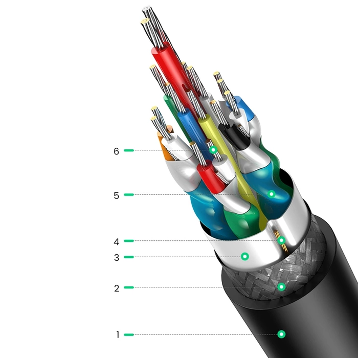 Ugreen Cable Cable From DisplayPort (Male) to HDMI (Female) (Unidirectional) 4K 30Hz 12bit Black (40363)