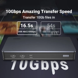 Adapter HUB UGREEN CM615 USB-C auf 2x USB-A, 1x USB-C 3.1, 2x HDMI, 2x DP, SD/TF, RJ45