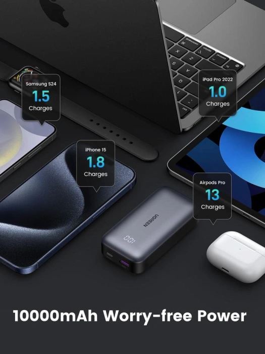 Powerbank Ugreen Nexode 20000mAh 30W USB-A USB-C - gray