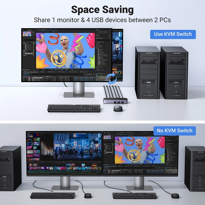 Ugreen CM664 HDMI switch 2in1 KVM switch - black