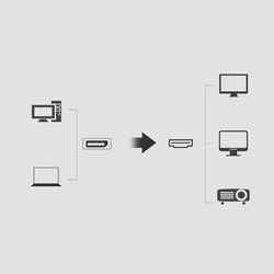 Ugreen Unidirektionales DisplayPort-zu-HDMI-Kabel 4K 30Hz 32 AWG 3m Schwarz (DP101 10203)